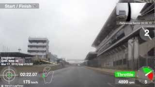 Test Harry's Lap Timer v17 - Time Attack FASP Interlagos - 17/03/2013