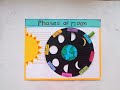 Working model of phases of moon science project on phases of moonmodel of moon phases 