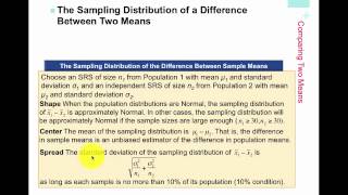 2 Sample t-tests for means (confidence intervals)