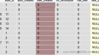 Get Table Stats with Powershell