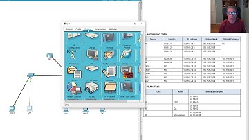 CCNA 2: VLAN Part 2 (Configuration of VLANs with Router on a Stick)