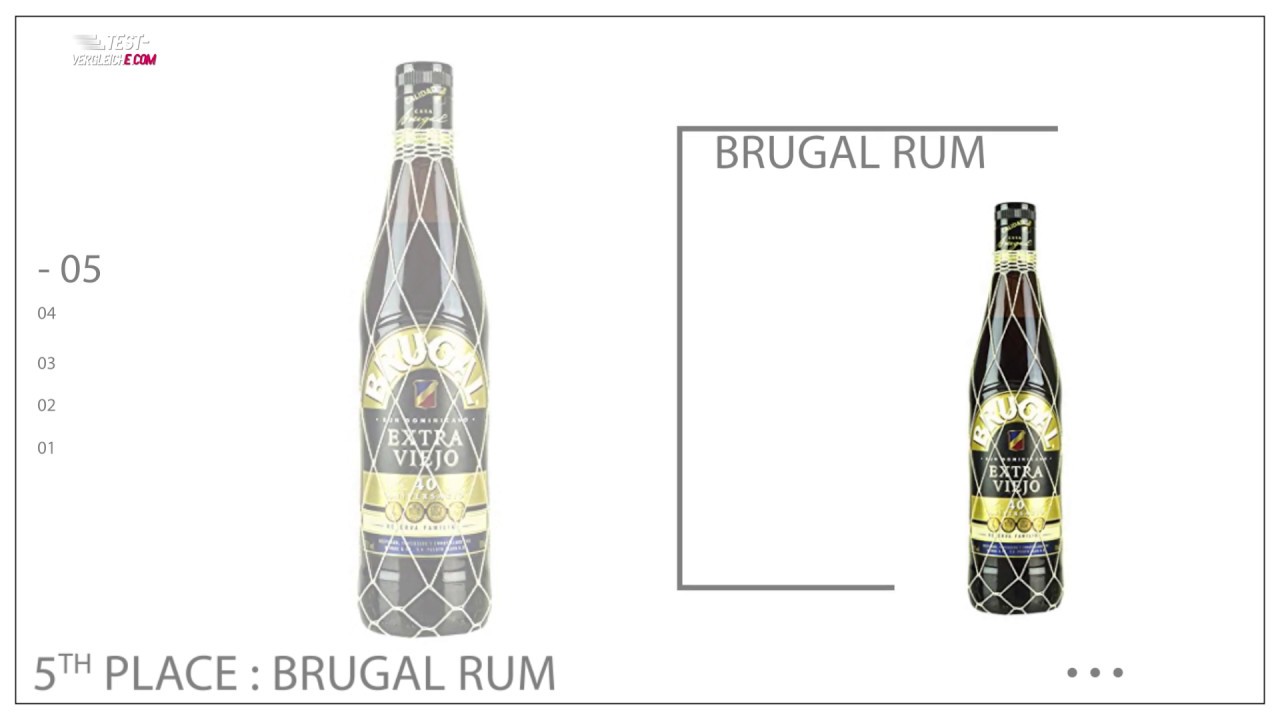 Rum Test & Vergleich - Die besten Rum im Vergleich