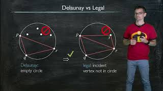 Geometric Algorithms - Kevin Buchin 2.6