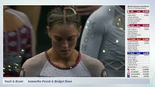 2024 NCAA Championship Semifinal 2 Beam & Vault Cameras 4-18-24 720p60