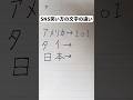 【SNS】笑い方の文字の違い🇺🇸🇹🇭🇯🇵 #shorts