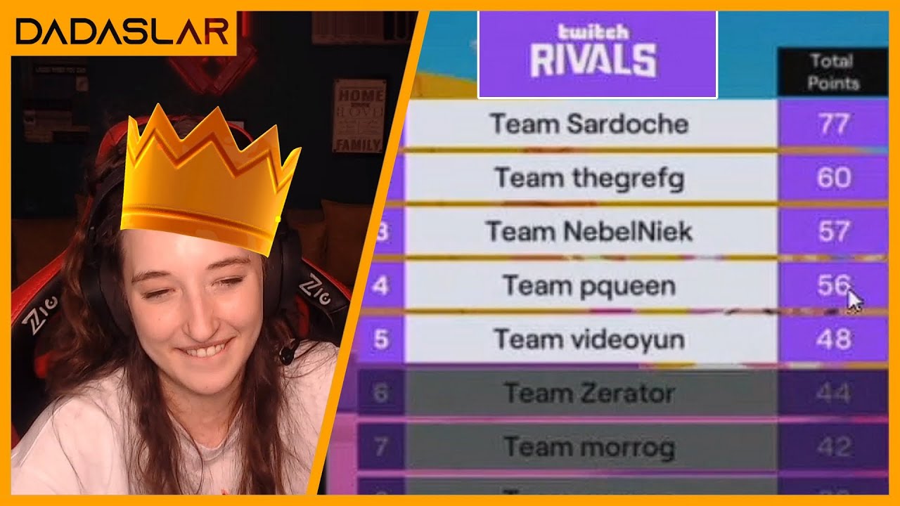 Pqueen - Twitch Rivals Sonrası Aşkolar ve Videoyun Takımlarıyla Muhabbet Ediyor (Fall Guys)
