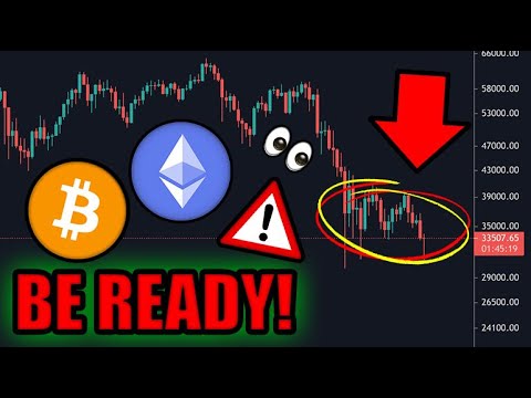Bitcoin & Ethereum CAPITULATION POSSIBLE! Cryptocurrency in a CRITICAL PRICE ZONE! BE READY!