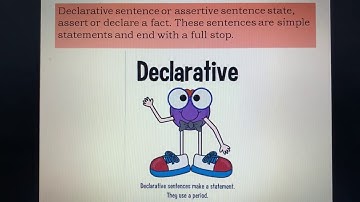 Class 4th,English Grammar,Ch-3(Sentence Types)+Ch-4(Questions)+Ch-5(Commands),Summary Lecture