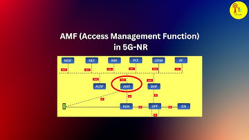 AMF (Access Management Function) In 5G-NR and its Functionalities