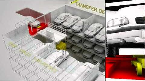 Takashimaya Automated Valet Parking System
