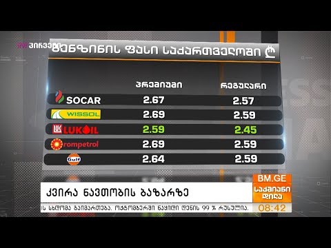 ნავთობის და საწვავის ბაზრის მიმოხილვა