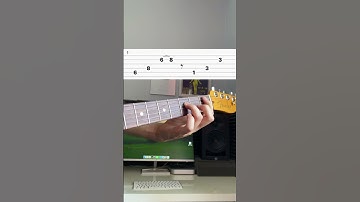 Thumbnail of [Tabs] Benson Boone - Beautiful Things (intro)