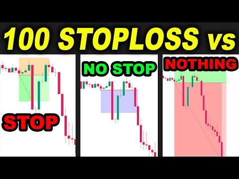 100 Trades WITH Stoploss vs WITHOUT Stoploss vs NO Profit vs NOTHING to find the best for Trading...