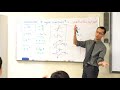 Inverse Functions and Their Properties