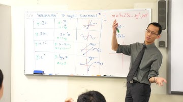 Intro to Inverse Functions (2 of 4: Unifying geometric definition)