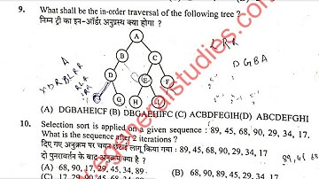Important computer questions||JOA(IT)965||computer operator|| hpssc previous year computer questions