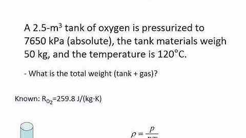 ENGR 318 - Class 3 (29 Aug 2017) Pressure, Surface Tension