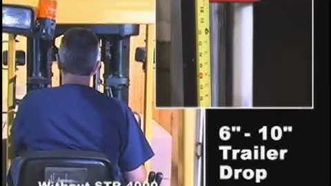 STR-4200 Stabilizing Trailer Restraint From Rite-Hite