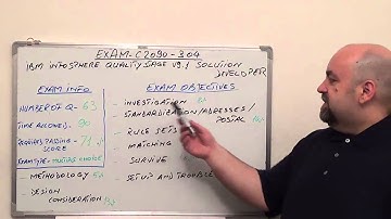 C2090-304: IBM Exam InfoSphere QualityStage Test v9.1 Developer Questions