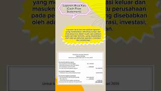 Laporan Arus Kas #akuntansi  #akuntansikeuangan  #jurusanakuntansi #ekonomi