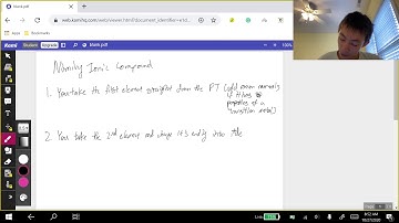 U1V9 Step by step! How to name Cr2O3 (Ionic Compounds)