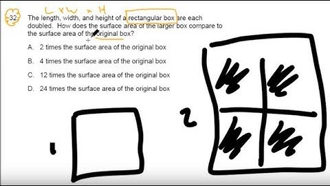 #32 ~ Surface Area & Nets ~ 2016 General Curriculum (03) MTEL Math Practice Test 2 ~ GOHacademy.com