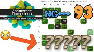 Antimatter Dimensions NG+++ Episode 93: CONQUERING PC COMBINATIONS, PART 1!
