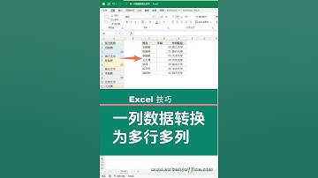 一列变多行多列！Excel数据轻松重排技巧