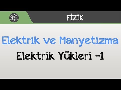 Elektrik ve Manyetizma - Elektrik Yükleri -1