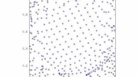 Tracking particles in the lid-driven cavity flow