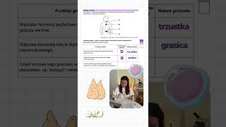 Matura z biologii 🧑‍🎓 #biologia #matura #nauka #przygotowaniedomatury #biolchem #edukacja #biologia