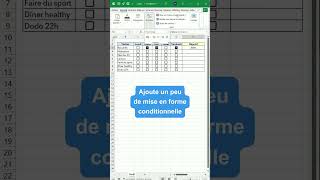 Suis tes objectifs avec une barre de progression dans Excel | Astuce Excel
