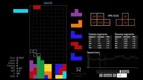 [jstris] 40L Race 21.185s (First sub-22!)