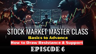 Stock Market Course in Hindi 2025 |How to Draw Support &amp; Resistance Lines Like a Pro | Episode 6