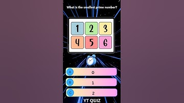 This Is the Smallest Prime Number – Bet You Didn