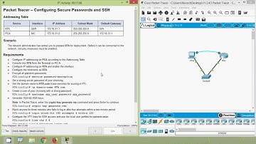 Packet Tracer - Configuring Secure Passwords and SSH