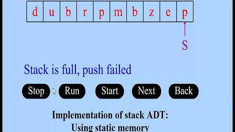 DS laboratory program 3 : Stack Operations