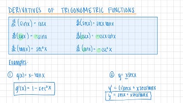 Derivatives of Trigonometric Functions