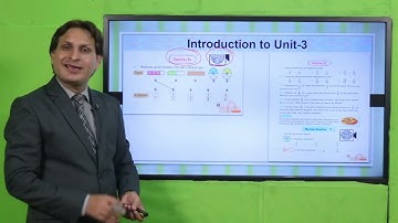 Math Grade 3 Unit 3 Lecture Introduction || SNC 2020 ||
