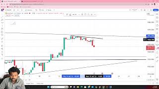 gold Technical Analysis in Hindi | 17-july-23 | XAUUSD | Gold Forecast