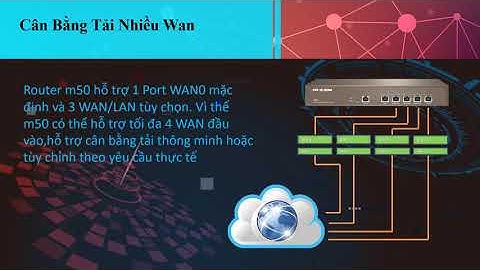 Giới Thiệu Router IP-COM M50 (Multi-WAN Hotspot Router M50)