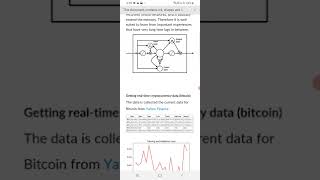 Article presented on BITCOIN price prediction using RNN and LSTM Models