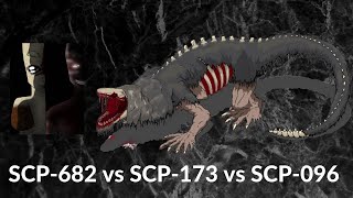 Scp-682 Vs Scp-096 Vs Scp-173 Scp Animated Series