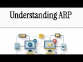 Address Resolution Protocol (ARP): The Hidden Bridge Between IP & MAC