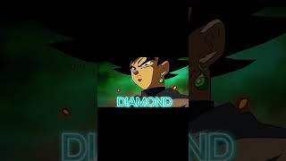 Dbz Edit Billie Eilish