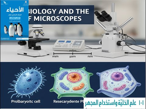 علم الخلية والمجهر رحلة عبر تاريخ اكتشاف الخلية وأنواعها أحياء الصف الحادي عشر