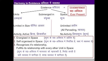UHV - Harmony in Existence