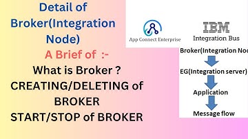 Integration Node (Message Broker) | IIB/ACE #ibm #iib #middleware #ace