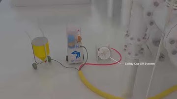 Cold Cutting Pipes Offshore with the iasgroup Pipe Wizard