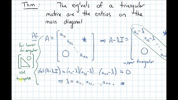 5.2 Characteristic Equation--Eigenvalues of Triangular Matrices (Video 3)